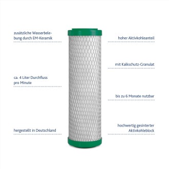 Trinkwasserfilter ELEMENT Wasserfilter für den Untertisch – von Alb Fi –  Osmoseanlage-kaufen.de